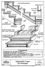 Lehrgang für Bautischler 1-3