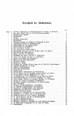 HWT 4 - Schiesspulver und Feuerwaffen
