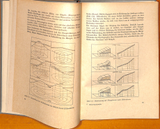 Militärtopographie für Offiziere (Gebrauchtbuch)