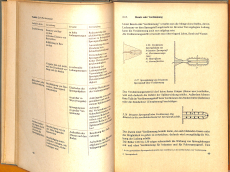 Lehrbuch der militärischen Sprengtechnik - Militärverlag DDR (Gebrauchtbuch)