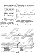 Bauverbandslehre 1 - Der Maurer