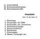 Konditorei-Fachkunde 1 - Dauergebäcke - Adolf Heckmann